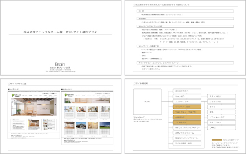 コンテンツデザイン