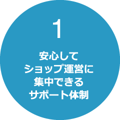 安心してショップ運営に集中できるサポート体制